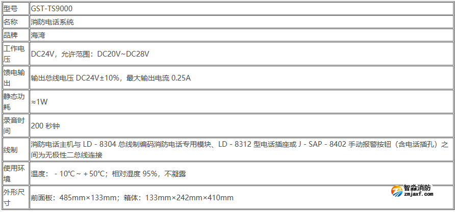 海灣GST-TS9000消防電話系統(tǒng)參數(shù)