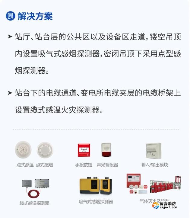 車(chē)站消防整體解決方案