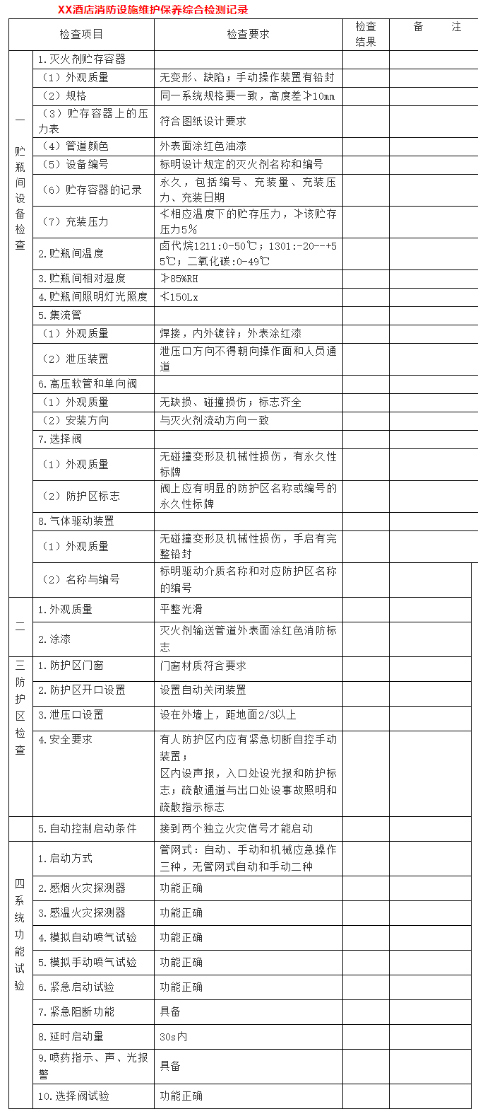消防器材維護(hù)保養(yǎng)綜合檢測(cè)記錄