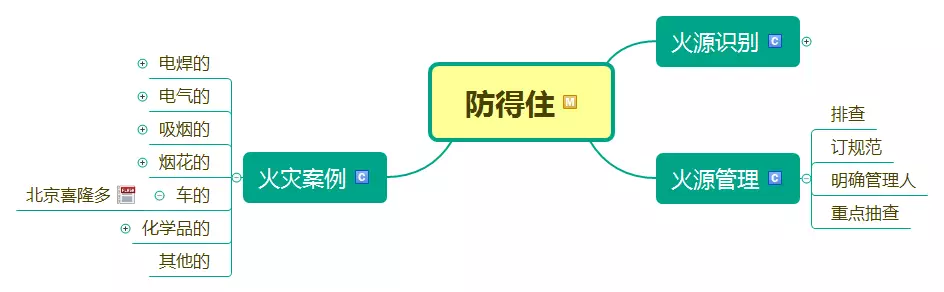 什么是防得住？